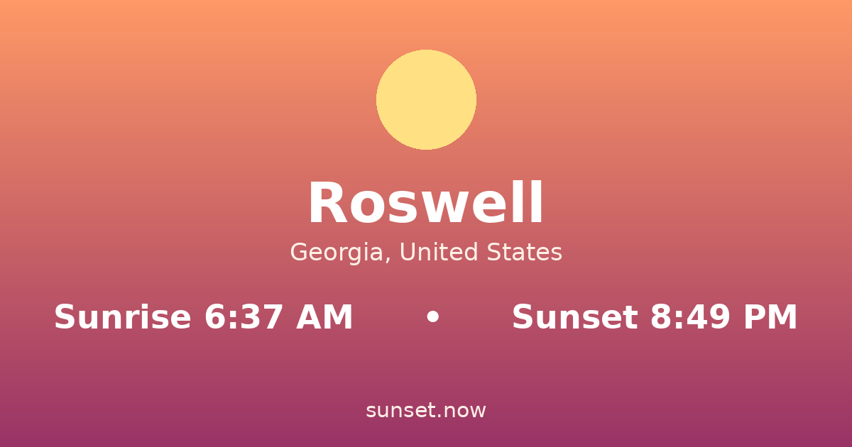 Sunrise & sunset times in Roswell, Georgia — sunrise 6:37 AM, sunset 8:49 PM