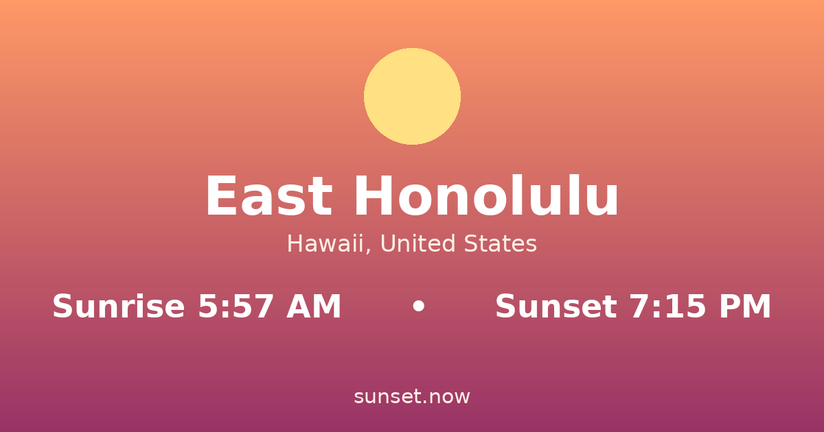 Sunrise & sunset times in East Honolulu, Hawaii — sunrise 5:57 AM, sunset 7:15 PM