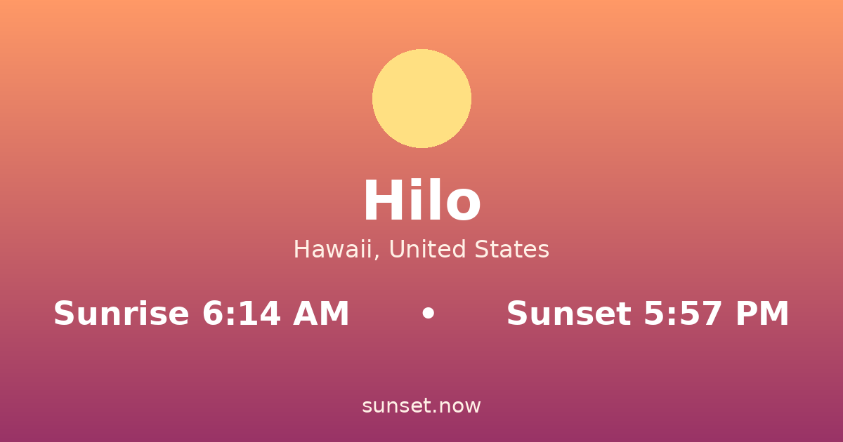 Sunrise & sunset times in Hilo, Hawaii — sunrise 6:14 AM, sunset 5:57 PM