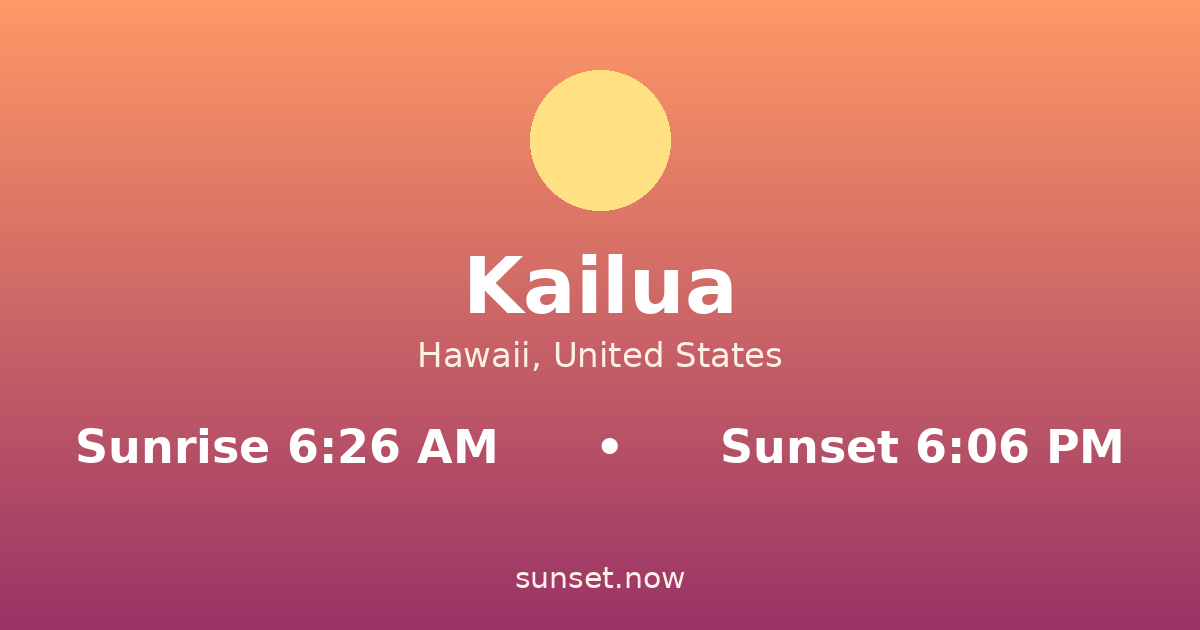 Sunrise & sunset times in Kailua, Hawaii — sunrise 6:26 AM, sunset 6:06 PM