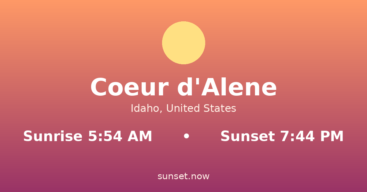 Sunrise & sunset times in Coeur d'Alene, Idaho — sunrise 5:54 AM, sunset 7:44 PM