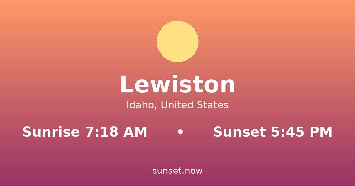 Sunrise & sunset times in Lewiston, Idaho — sunrise 7:18 AM, sunset 5:45 PM