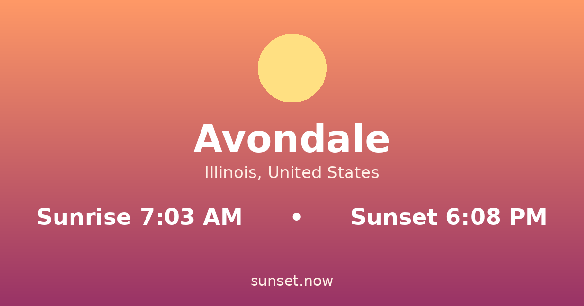 Sunrise & sunset times in Avondale, Illinois — sunrise 7:03 AM, sunset 6:08 PM