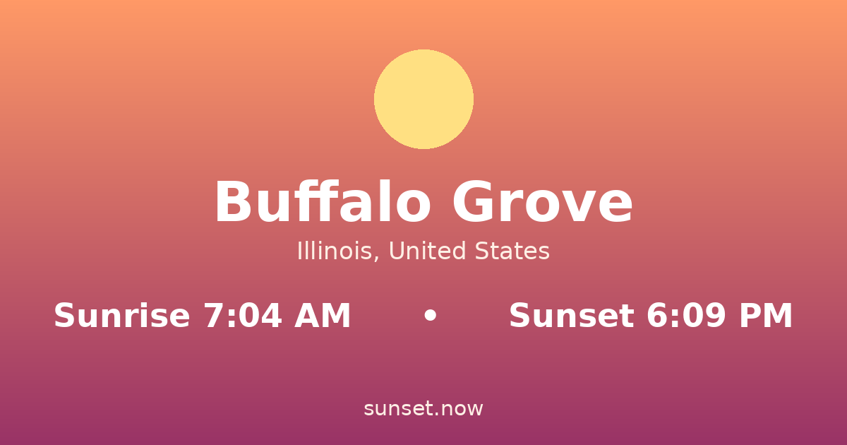 Sunrise & sunset times in Buffalo Grove, Illinois — sunrise 7:04 AM, sunset 6:09 PM