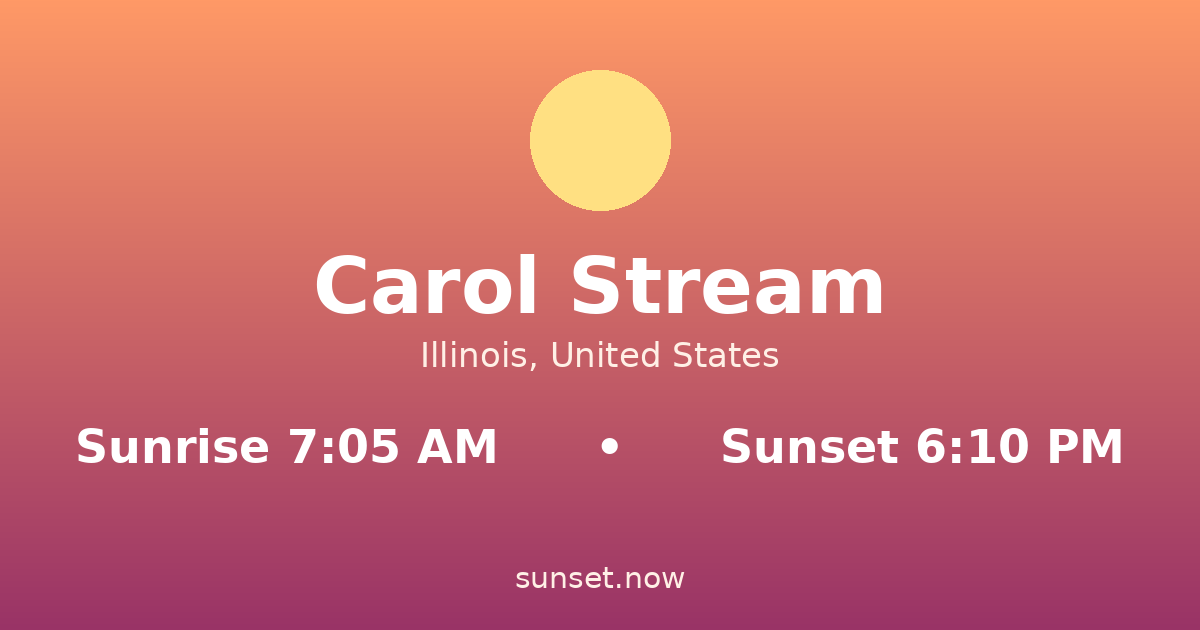 Sunrise & sunset times in Carol Stream, Illinois — sunrise 7:05 AM, sunset 6:10 PM