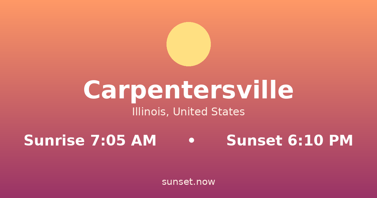 Sunrise & sunset times in Carpentersville, Illinois — sunrise 7:05 AM, sunset 6:10 PM