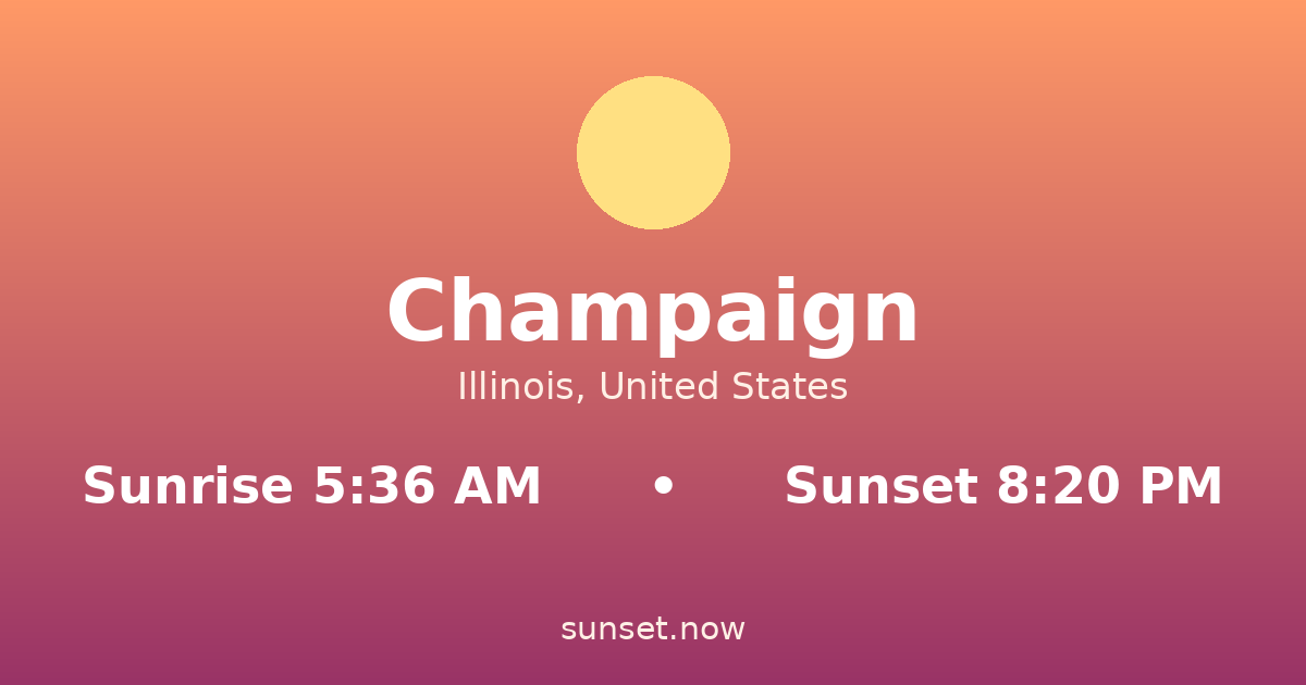 Sunrise & sunset times in Champaign, Illinois — sunrise 5:36 AM, sunset 8:20 PM
