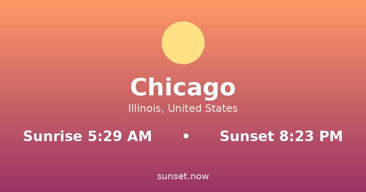 Sunrise & sunset times in Chicago, Illinois — sunrise 5:29 AM, sunset 8:23 PM