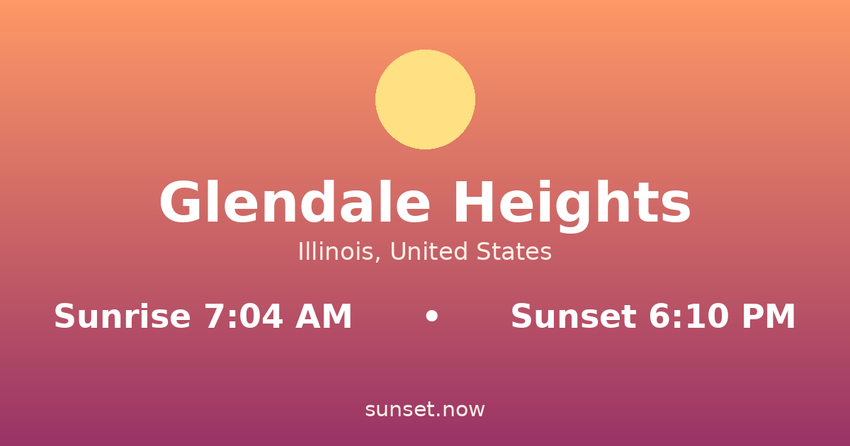Sunrise & sunset times in Glendale Heights, Illinois — sunrise 7:04 AM, sunset 6:10 PM