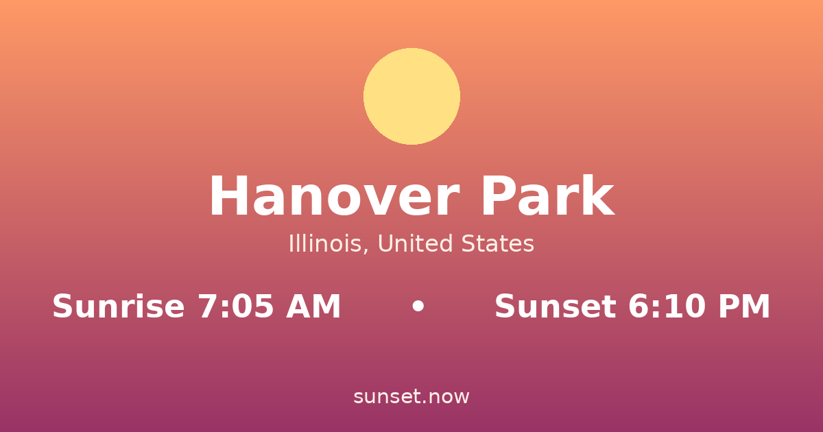 Sunrise & sunset times in Hanover Park, Illinois — sunrise 7:05 AM, sunset 6:10 PM