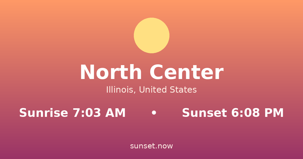 Sunrise & sunset times in North Center, Illinois — sunrise 7:03 AM, sunset 6:08 PM