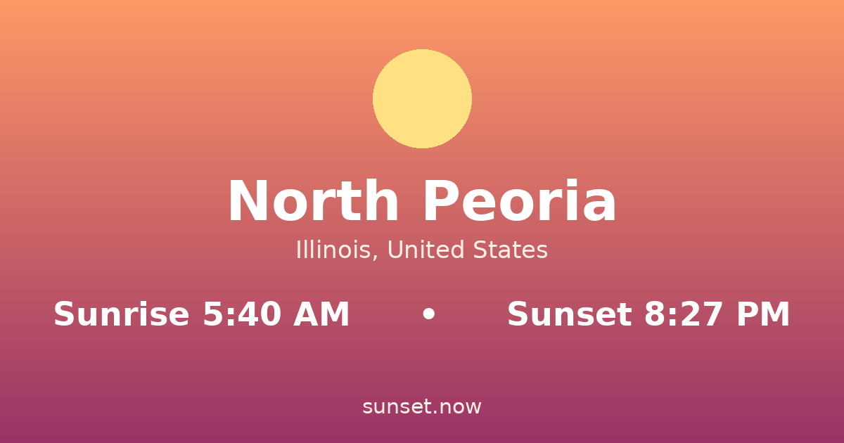 Sunrise & sunset times in North Peoria, Illinois — sunrise 5:40 AM, sunset 8:27 PM