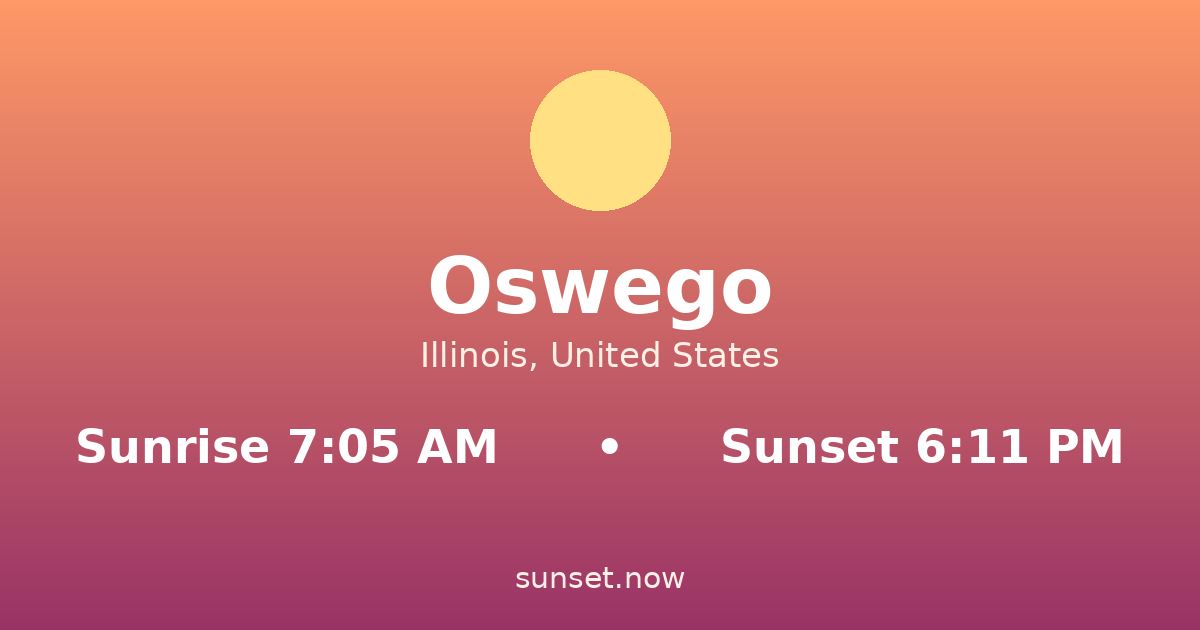 Sunrise & sunset times in Oswego, Illinois — sunrise 7:05 AM, sunset 6:11 PM