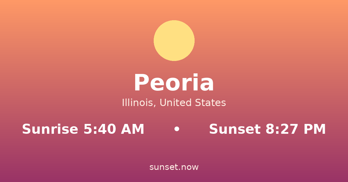 Sunrise & sunset times in Peoria, Illinois — sunrise 5:40 AM, sunset 8:27 PM