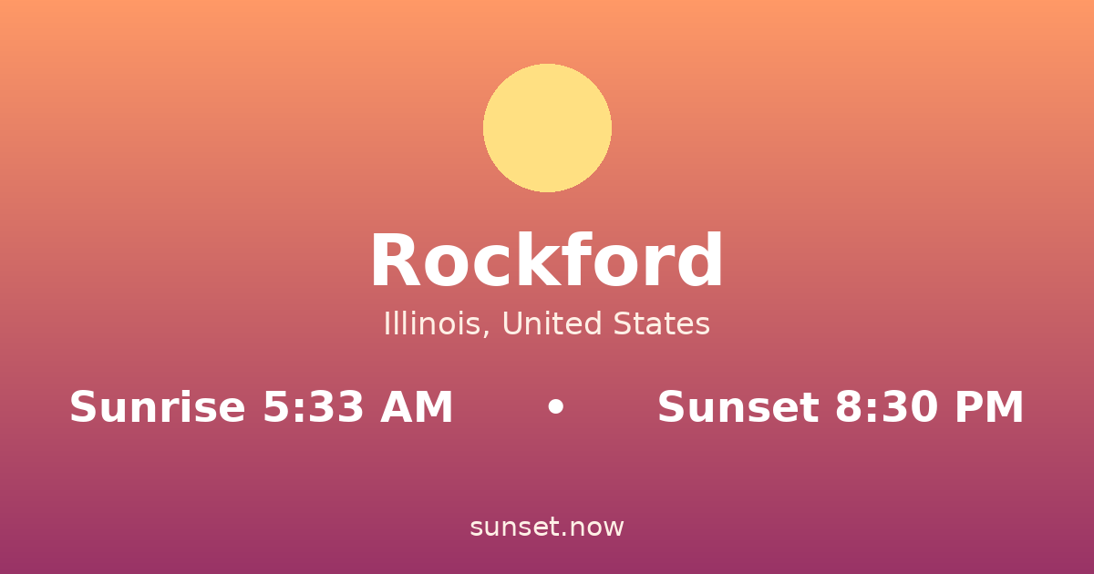 Sunrise & sunset times in Rockford, Illinois — sunrise 5:33 AM, sunset 8:30 PM