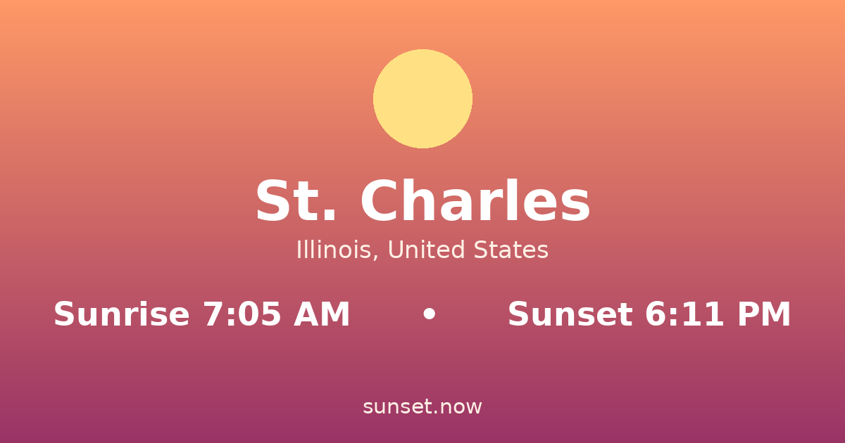 Sunrise & sunset times in St. Charles, Illinois — sunrise 7:05 AM, sunset 6:11 PM
