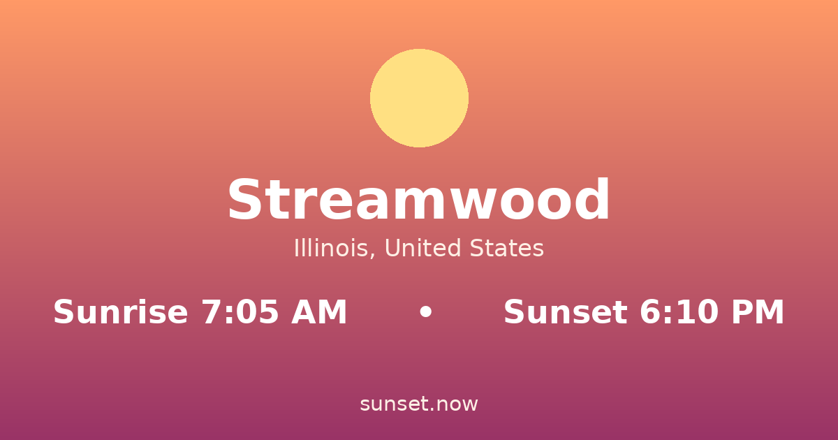 Sunrise & sunset times in Streamwood, Illinois — sunrise 7:05 AM, sunset 6:10 PM