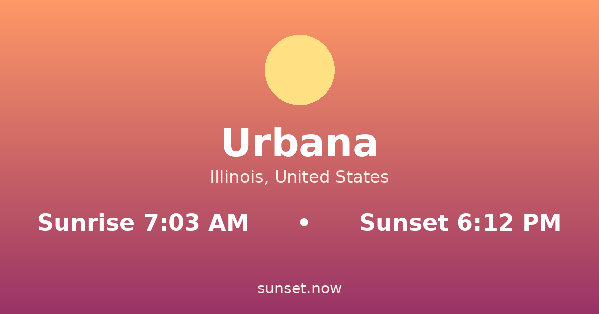 Sunrise & sunset times in Urbana, Illinois — sunrise 7:03 AM, sunset 6:12 PM