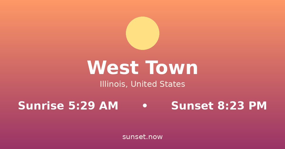 Sunrise & sunset times in West Town, Illinois — sunrise 5:29 AM, sunset 8:23 PM