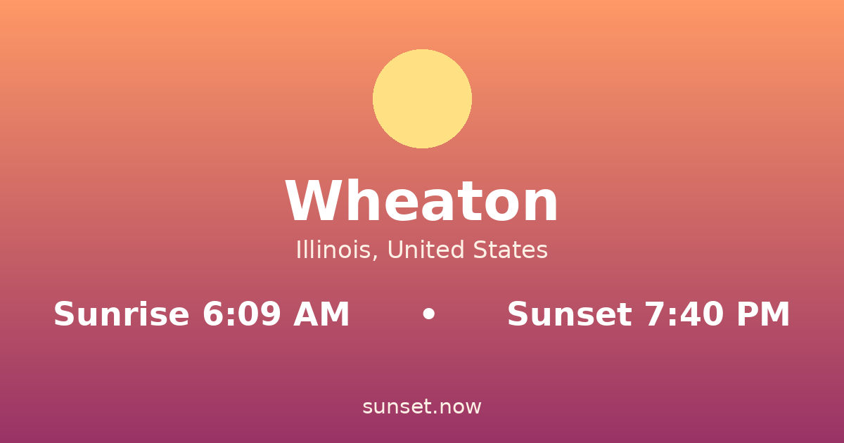 Sunrise & sunset times in Wheaton, Illinois — sunrise 6:09 AM, sunset 7:40 PM