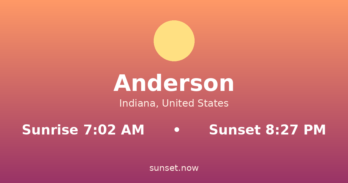 Sunrise & sunset times in Anderson, Indiana — sunrise 7:02 AM, sunset 8:27 PM