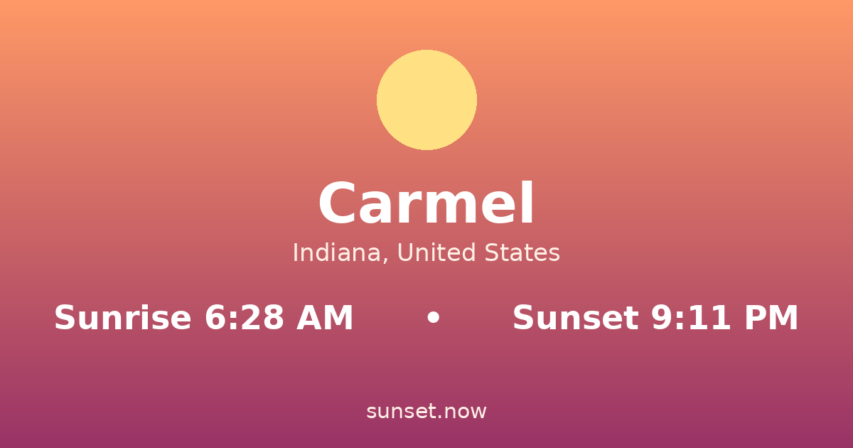 Sunrise & sunset times in Carmel, Indiana — sunrise 6:28 AM, sunset 9:11 PM