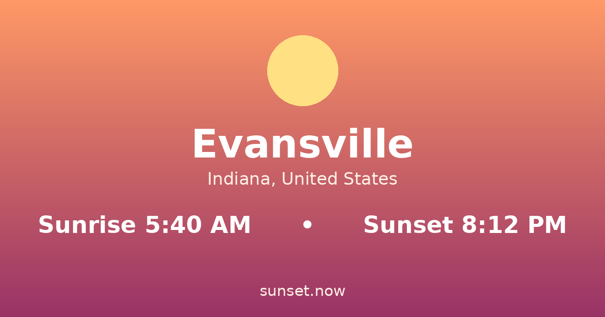 Sunrise & sunset times in Evansville, Indiana — sunrise 5:40 AM, sunset 8:12 PM