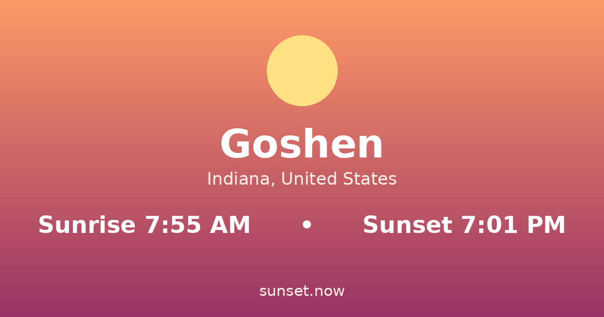 Sunrise & sunset times in Goshen, Indiana — sunrise 7:55 AM, sunset 7:01 PM