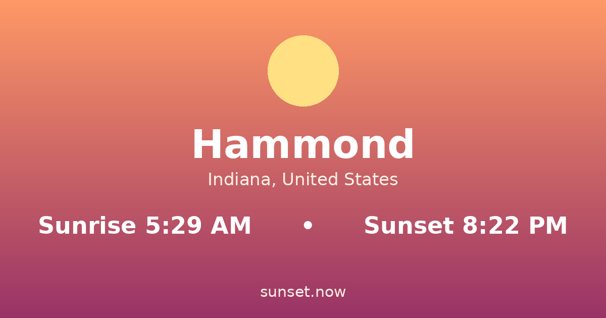 Sunrise & sunset times in Hammond, Indiana — sunrise 5:29 AM, sunset 8:22 PM