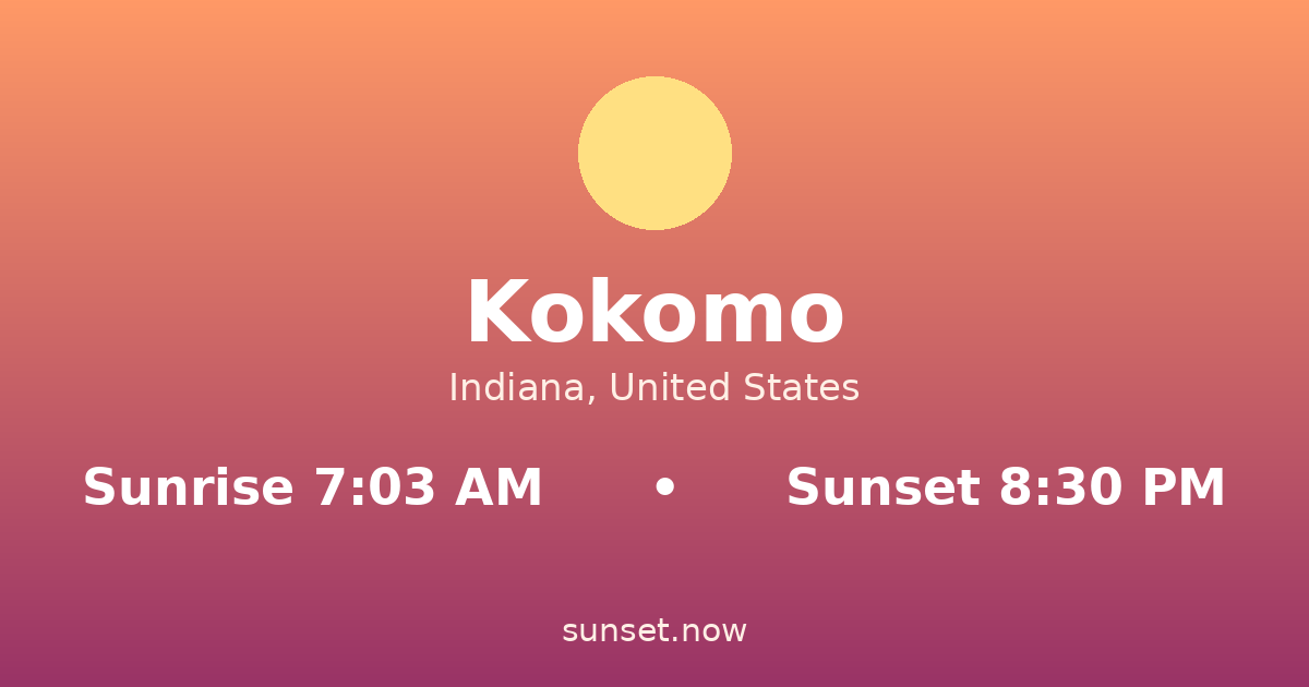 Sunrise & sunset times in Kokomo, Indiana — sunrise 7:03 AM, sunset 8:30 PM