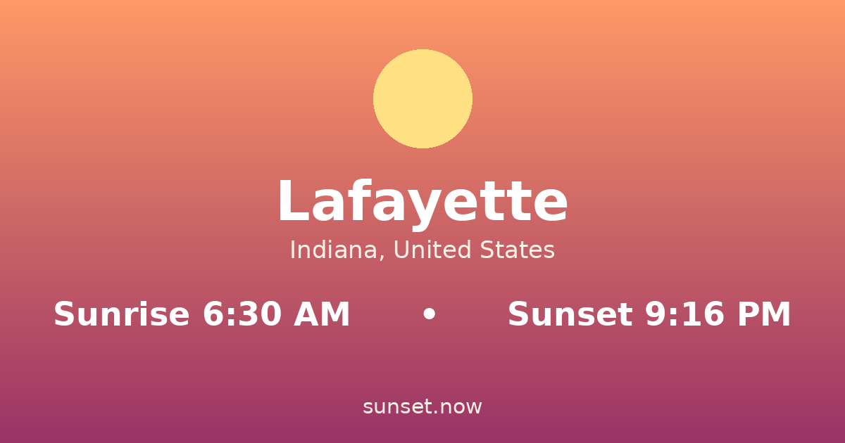 Sunrise & sunset times in Lafayette, Indiana — sunrise 6:30 AM, sunset 9:16 PM
