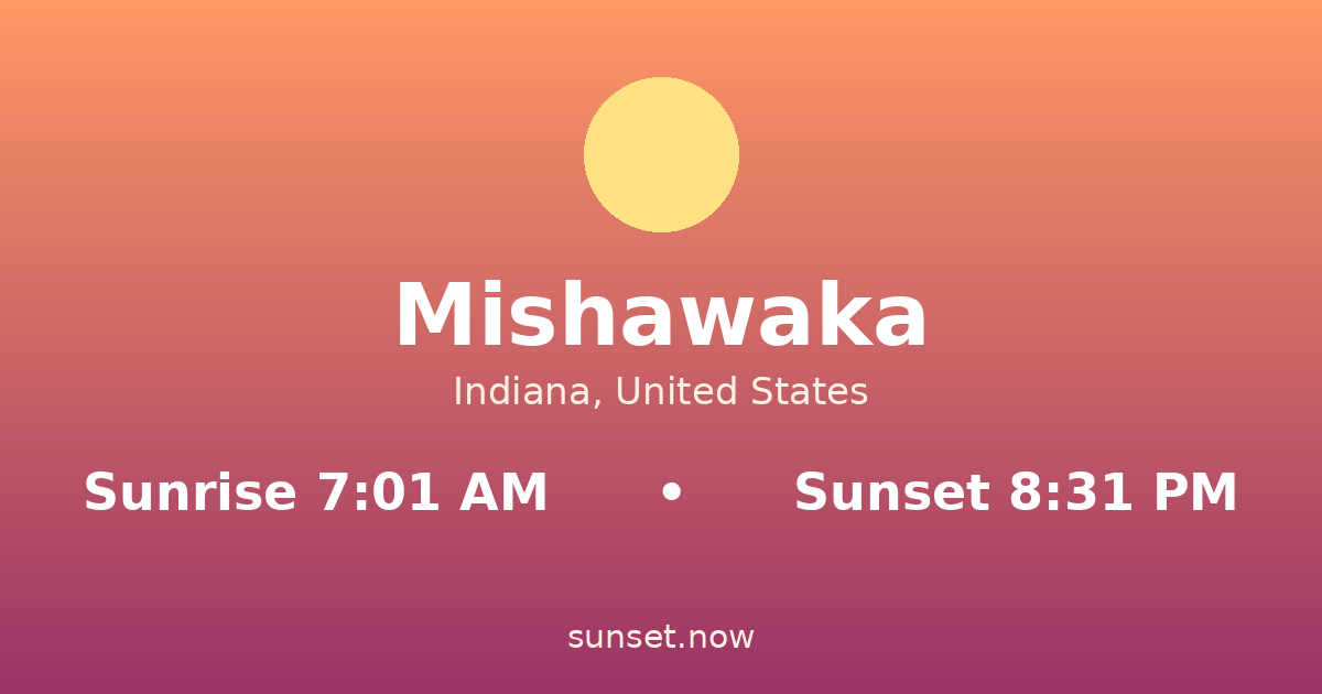 Sunrise & sunset times in Mishawaka, Indiana — sunrise 7:01 AM, sunset 8:31 PM