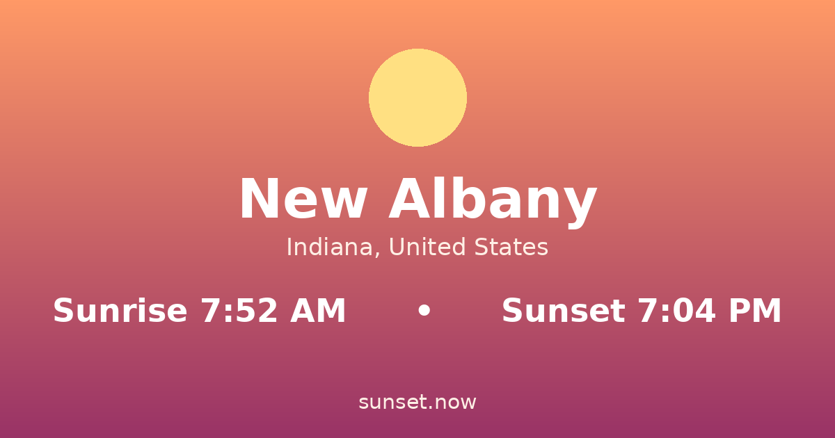 Sunrise & sunset times in New Albany, Indiana — sunrise 7:52 AM, sunset 7:04 PM