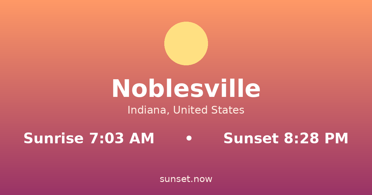 Sunrise & sunset times in Noblesville, Indiana — sunrise 7:03 AM, sunset 8:28 PM
