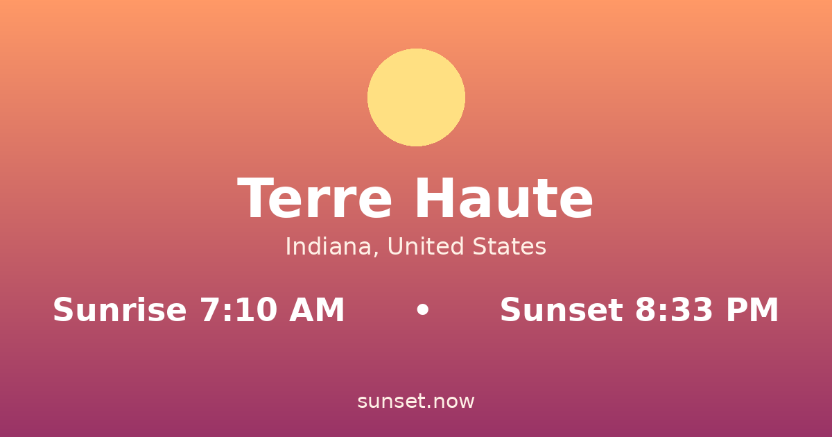 Sunrise & sunset times in Terre Haute, Indiana — sunrise 7:10 AM, sunset 8:33 PM