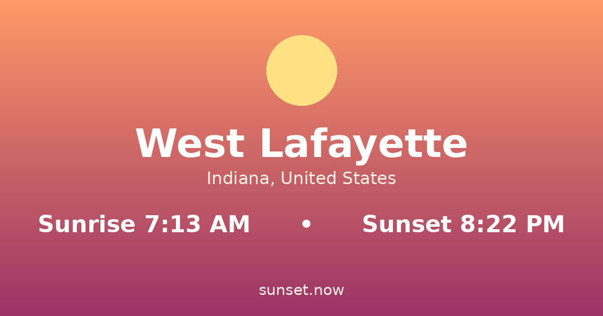 Sunrise & sunset times in West Lafayette, Indiana — sunrise 7:12 AM, sunset 8:23 PM