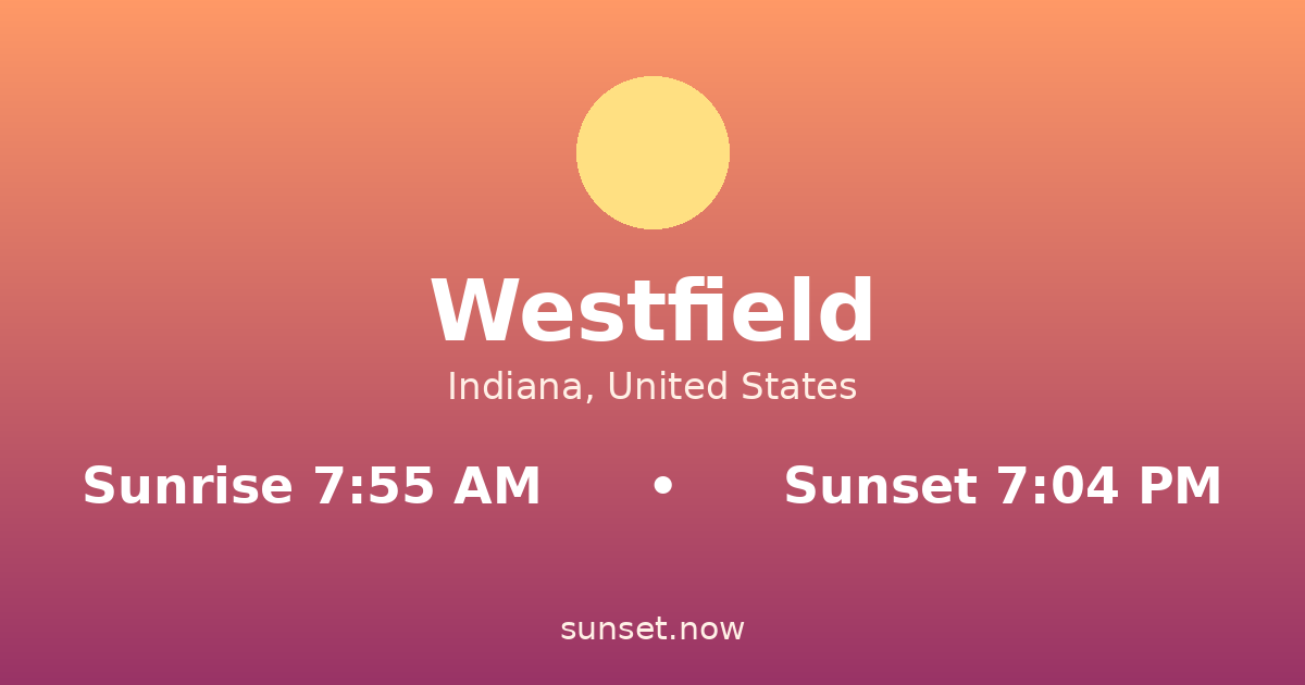 Sunrise & sunset times in Westfield, Indiana — sunrise 7:55 AM, sunset 7:04 PM