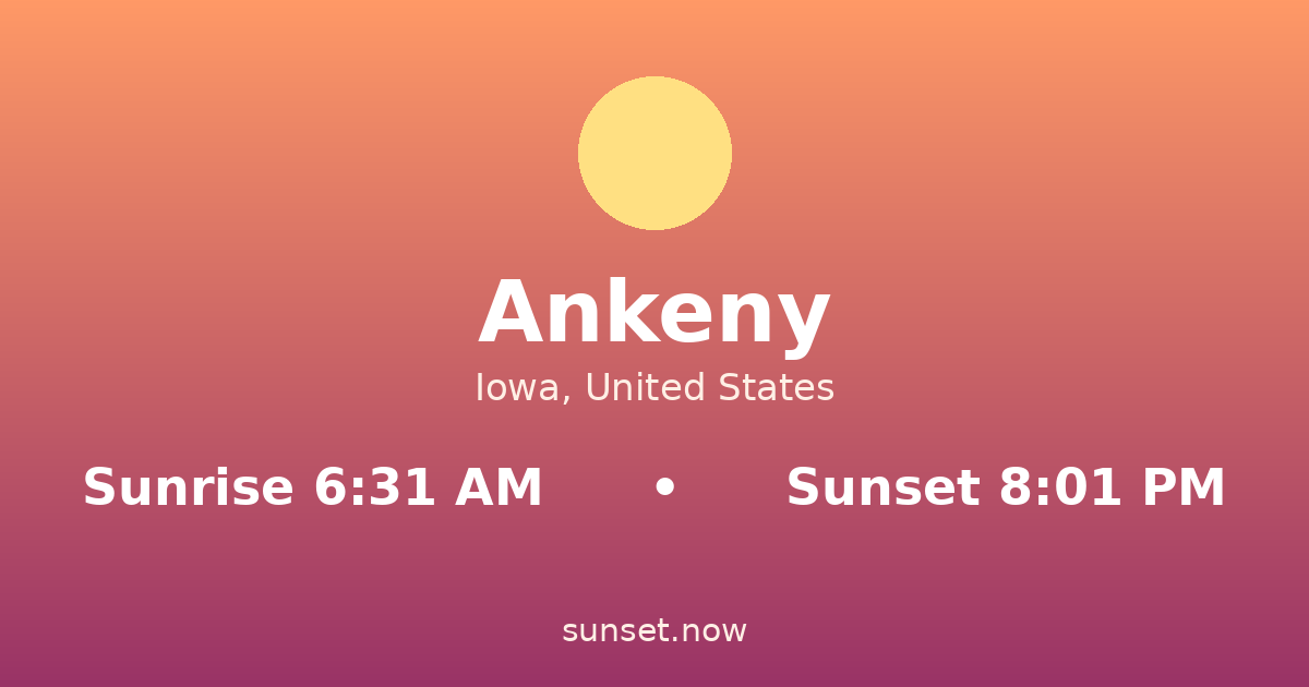 Sunrise & sunset times in Ankeny, Iowa — sunrise 6:31 AM, sunset 8:01 PM