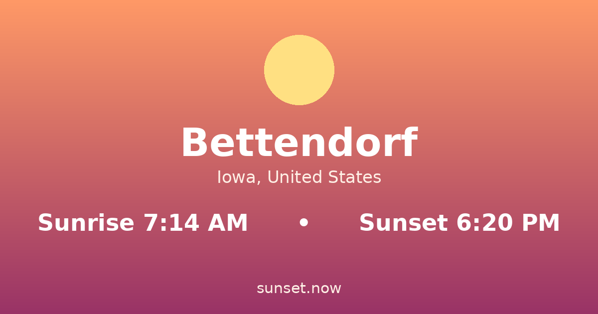 Sunrise & sunset times in Bettendorf, Iowa — sunrise 7:14 AM, sunset 6:20 PM