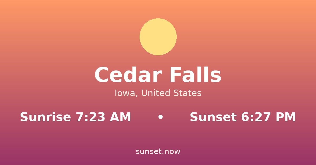 Sunrise & sunset times in Cedar Falls, Iowa — sunrise 7:23 AM, sunset 6:27 PM