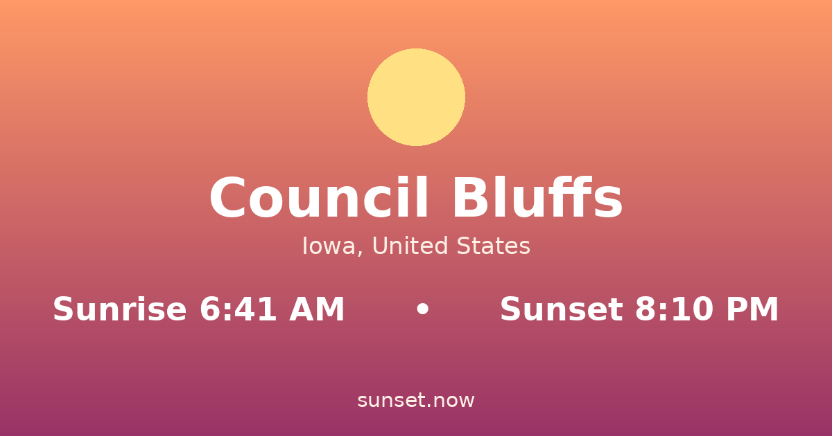 Sunrise & sunset times in Council Bluffs, Iowa — sunrise 6:41 AM, sunset 8:10 PM