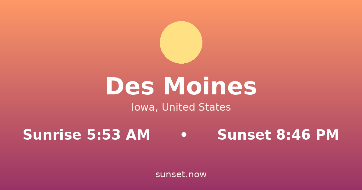 Sunrise & sunset times in Des Moines, Iowa — sunrise 5:53 AM, sunset 8:46 PM