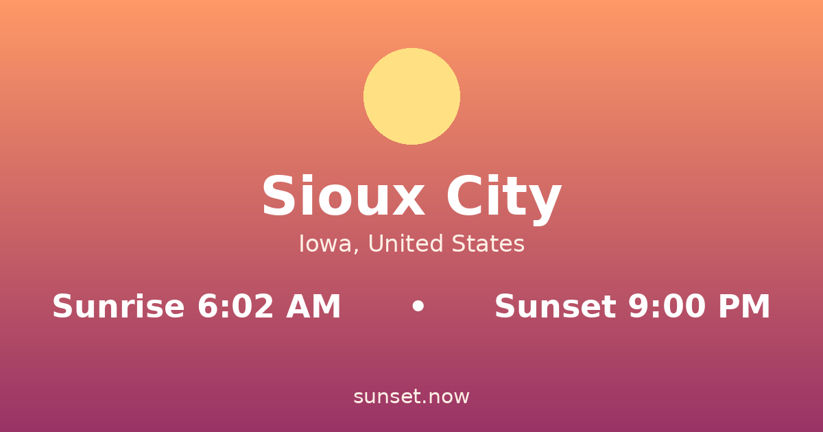 Sunrise & sunset times in Sioux City, Iowa — sunrise 6:02 AM, sunset 9:00 PM