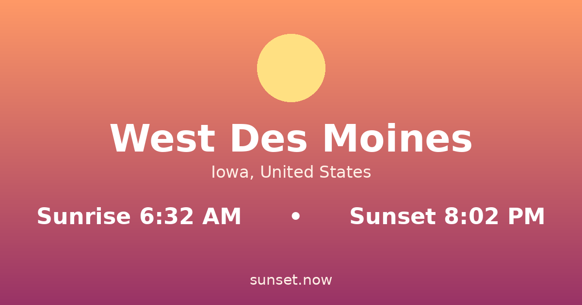 Sunrise & sunset times in West Des Moines, Iowa — sunrise 6:32 AM, sunset 8:02 PM