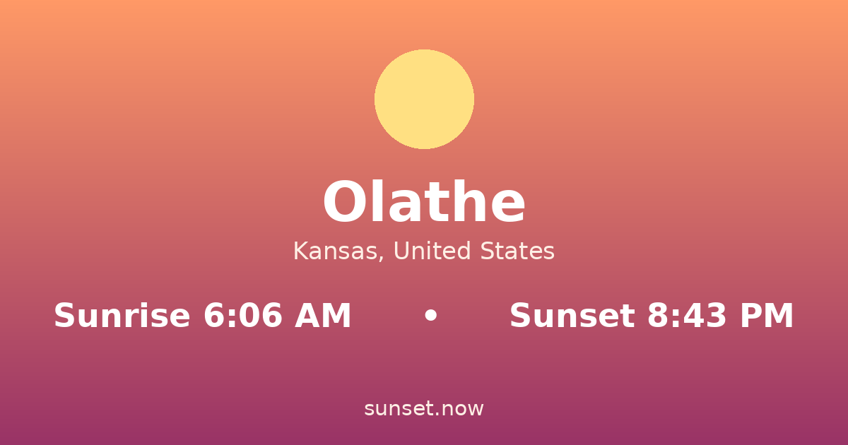 Sunrise & sunset times in Olathe, Kansas — sunrise 6:06 AM, sunset 8:43 PM
