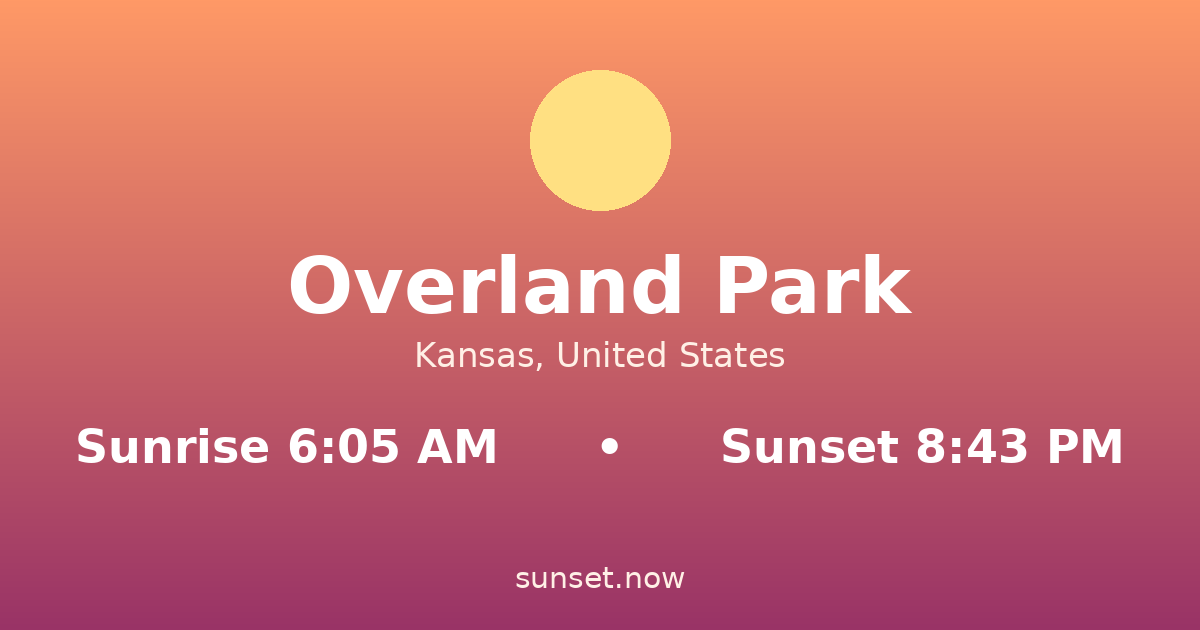 Sunrise & sunset times in Overland Park, Kansas — sunrise 6:05 AM, sunset 8:43 PM