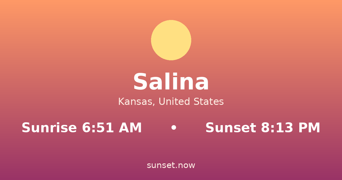 Sunrise & sunset times in Salina, Kansas — sunrise 6:51 AM, sunset 8:13 PM