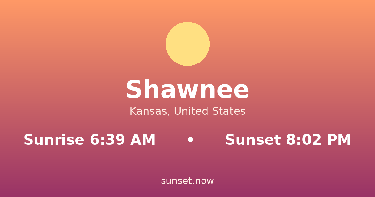 Sunrise & sunset times in Shawnee, Kansas — sunrise 6:39 AM, sunset 8:02 PM