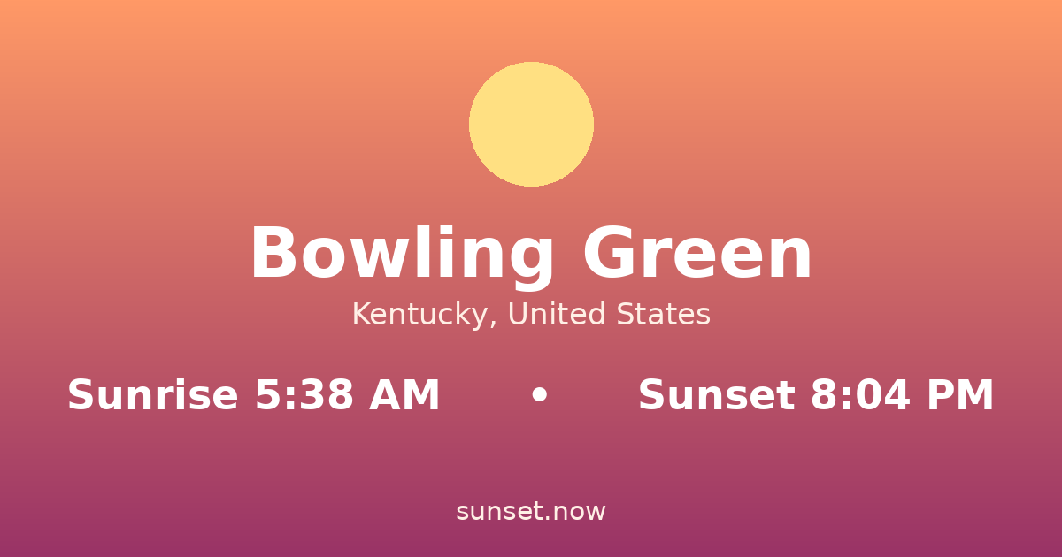 Sunrise & sunset times in Bowling Green, Kentucky — sunrise 5:38 AM, sunset 8:04 PM