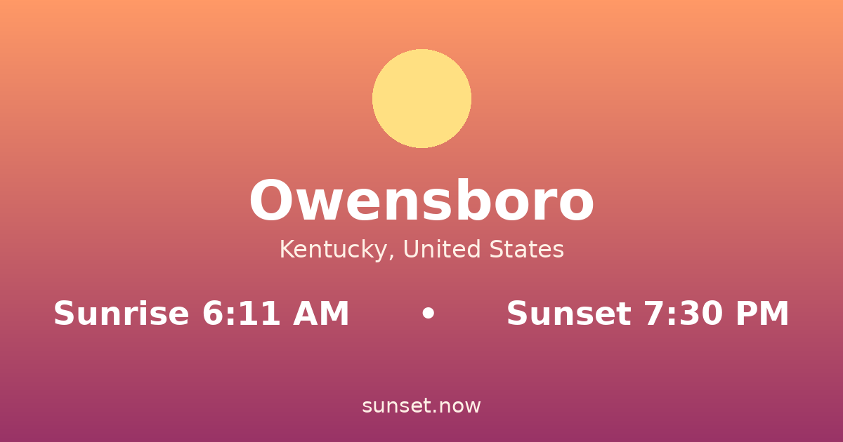 Sunrise & sunset times in Owensboro, Kentucky — sunrise 6:11 AM, sunset 7:30 PM